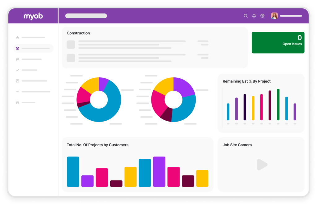 MYOB Advanced Construction Product Dashboard