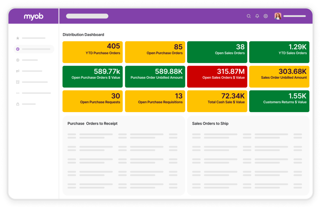 MYOB Advanced Distribution Dashboard