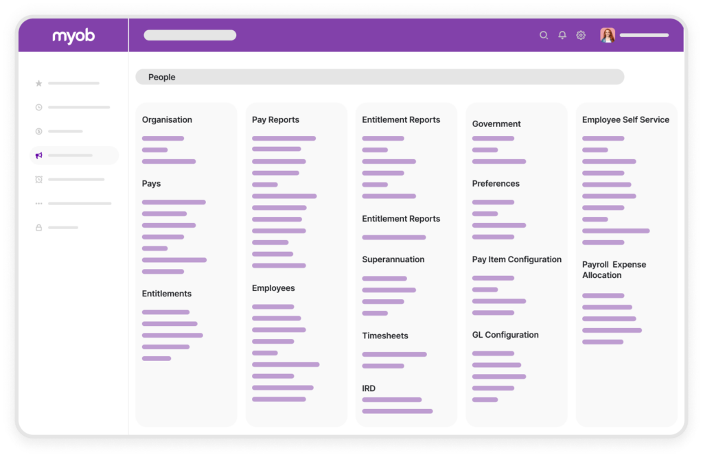 MYOB Advanced Payroll Dashboard