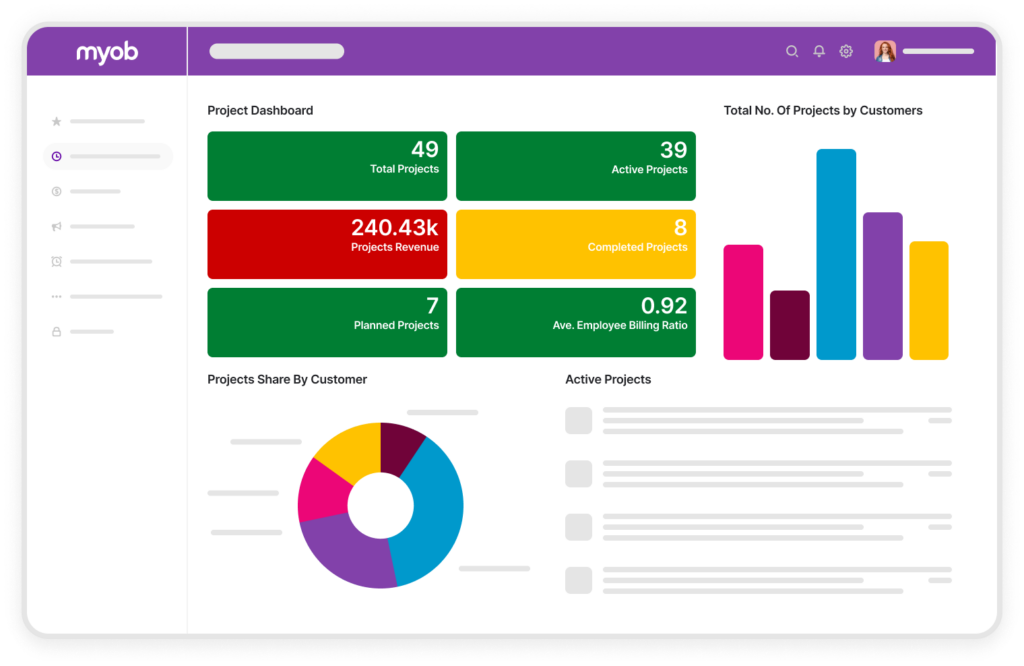 MYOB Advanced Construction Project Dashboard